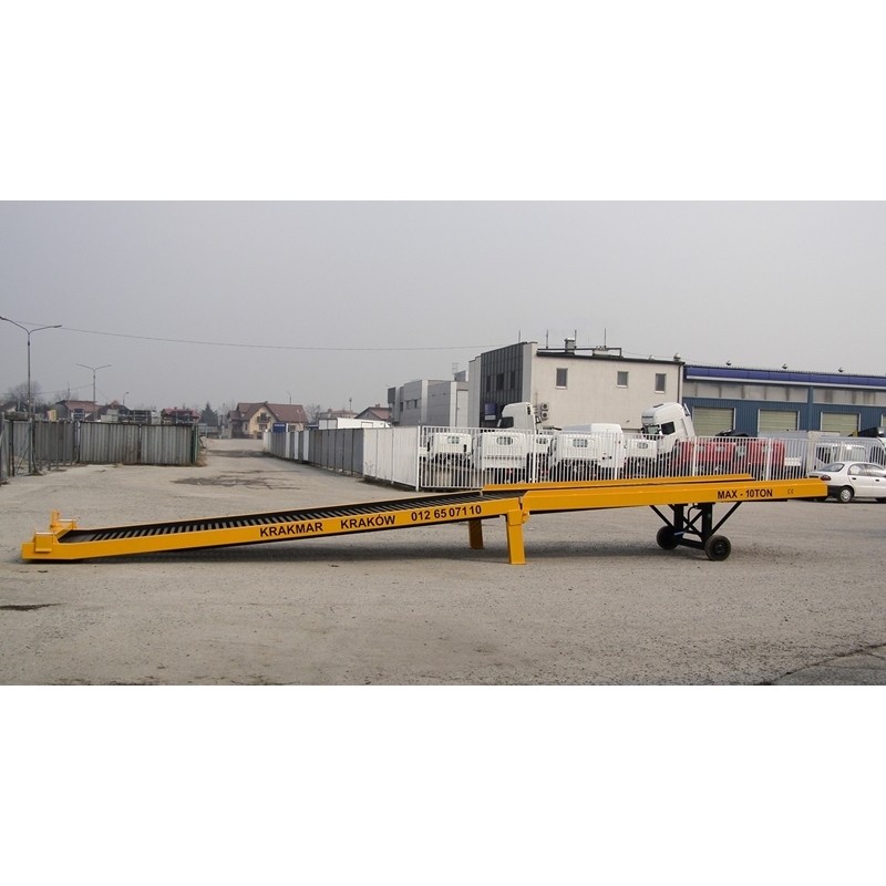 Rampy przeładunkowe